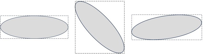 \includegraphics[width=0.85\textwidth ]{ellipses.jpg}